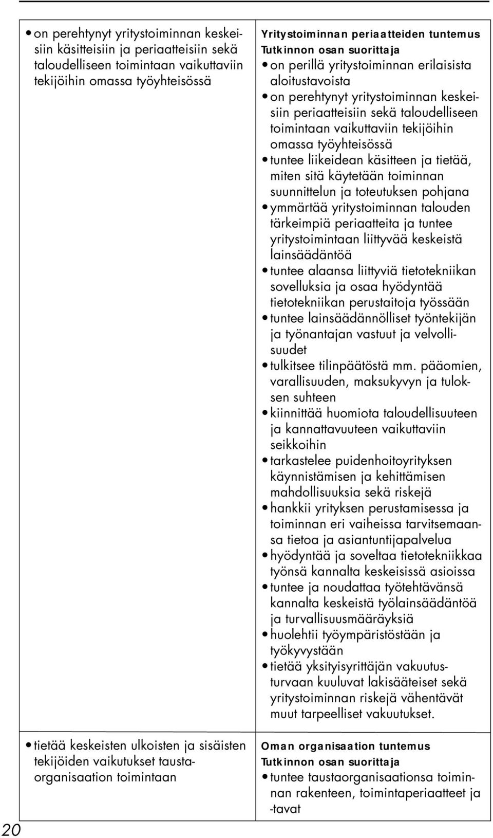 periaatteisiin sekä taloudelliseen toimintaan vaikuttaviin tekijöihin omassa työyhteisössä tuntee liikeidean käsitteen ja tietää, miten sitä käytetään toiminnan suunnittelun ja toteutuksen pohjana