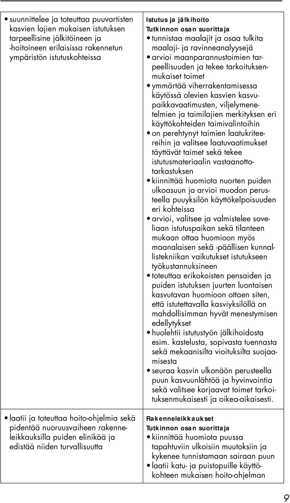 ravinneanalyysejä arvioi maanparannustoimien tarpeellisuuden ja tekee tarkoituksenmukaiset toimet ymmärtää viherrakentamisessa käytössä olevien kasvien kasvupaikkavaatimusten, viljelymenetelmien ja