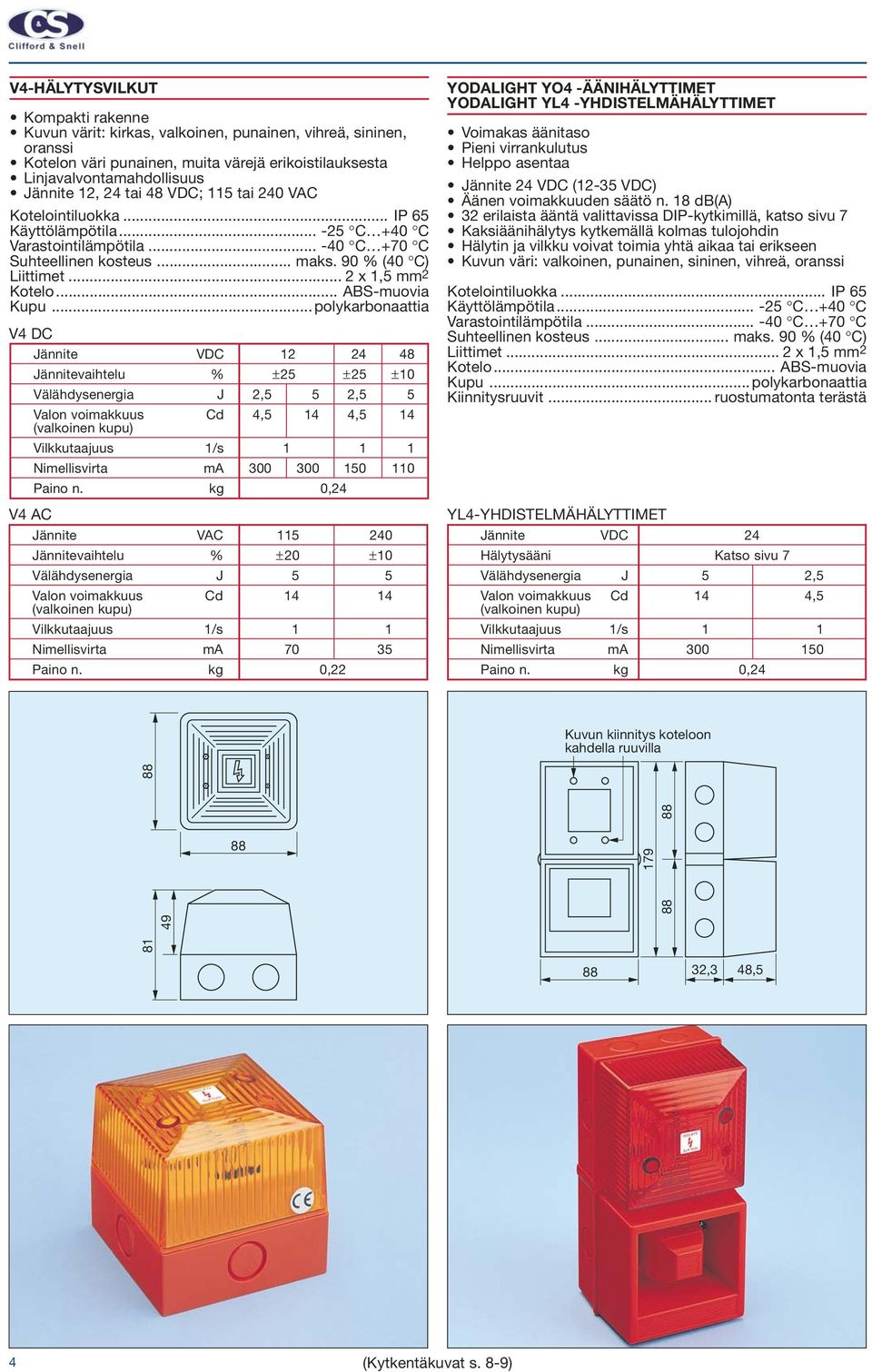.. 2 x 1,5 mm2 V4 DC Jännite VDC 12 24 48 Jännitevaihtelu % ±25 ±25 ±10 Välähdysenergia J 2,5 5 2,5 5 Valon voimakkuus Cd 4,5 14 4,5 14 V4 AC Vilkkutaajuus 1/s 1 1 1 Nimellisvirta ma 300 300 150 110