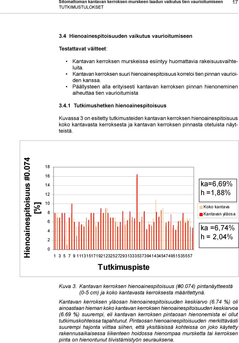 Kantavan kerroksen suuri hienoainespitoisuus korreloi tien pinnan vaurioiden kanssa. Päällysteen alla erityisesti kantavan kerroksen pinnan hienoneminen aiheuttaa tien vaurioitumista 3.4.