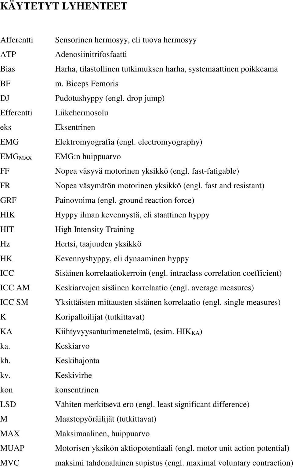 drop jump) Liikehermosolu Eksentrinen Elektromyografia (engl. electromyography) EMG:n huippuarvo Nopea väsyvä motorinen yksikkö (engl. fast-fatigable) Nopea väsymätön motorinen yksikkö (engl.