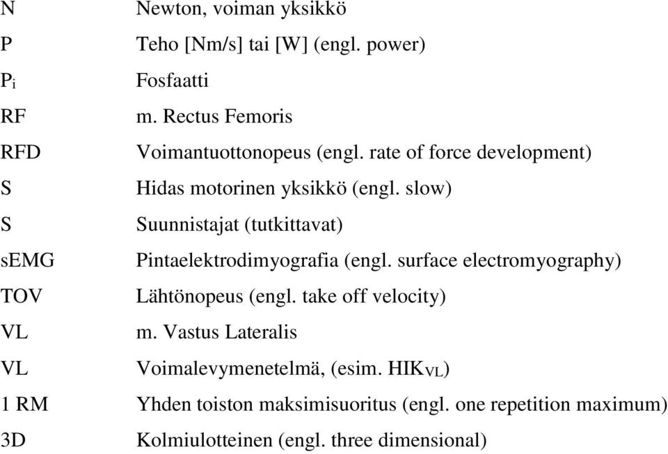 slow) Suunnistajat (tutkittavat) Pintaelektrodimyografia (engl. surface electromyography) Lähtönopeus (engl.