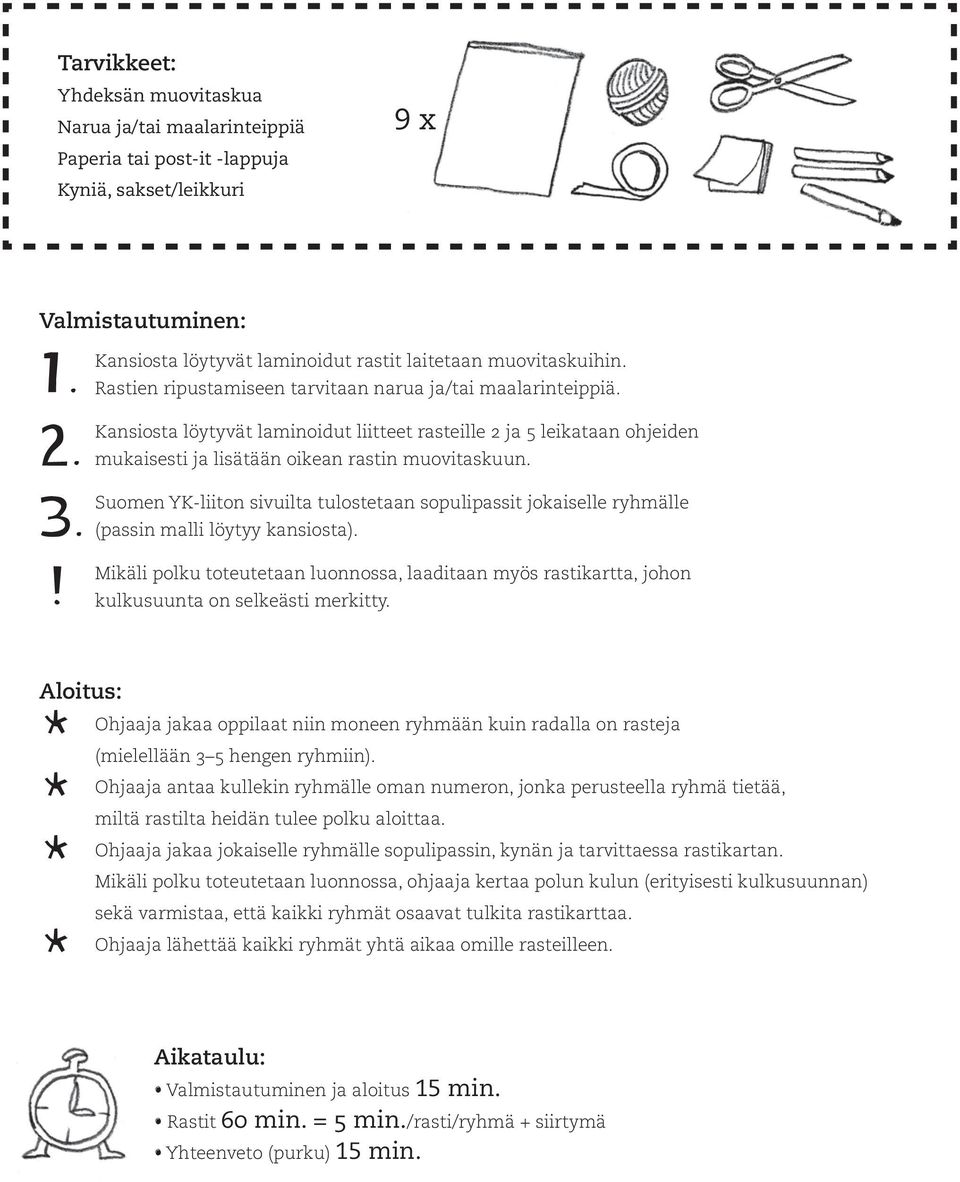 Suomen YK-liiton sivuilta tulostetaan sopulipassit jokaiselle ryhmälle (passin malli löytyy kansiosta).