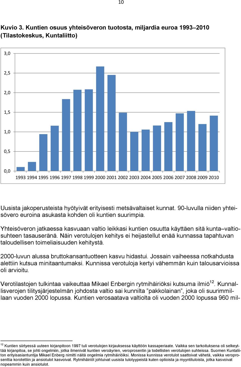 2009 2010 Uusista jakoperusteista hyötyivät erityisesti metsävaltaiset kunnat. 90-luvulla niiden yhteisövero euroina asukasta kohden oli kuntien suurimpia.