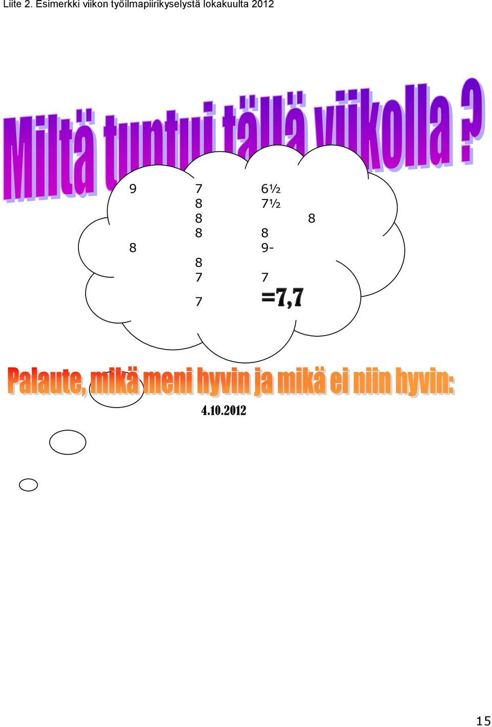 työilmapiirikyselystä