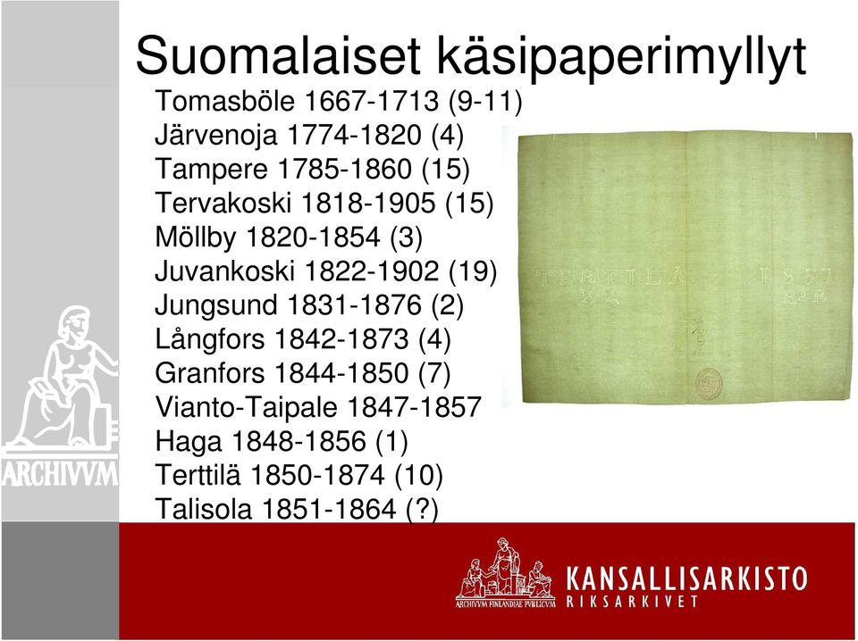 1822-1902 (19) Jungsund 1831-1876 (2) Långfors 1842-1873 (4) Granfors 1844-1850 (7)