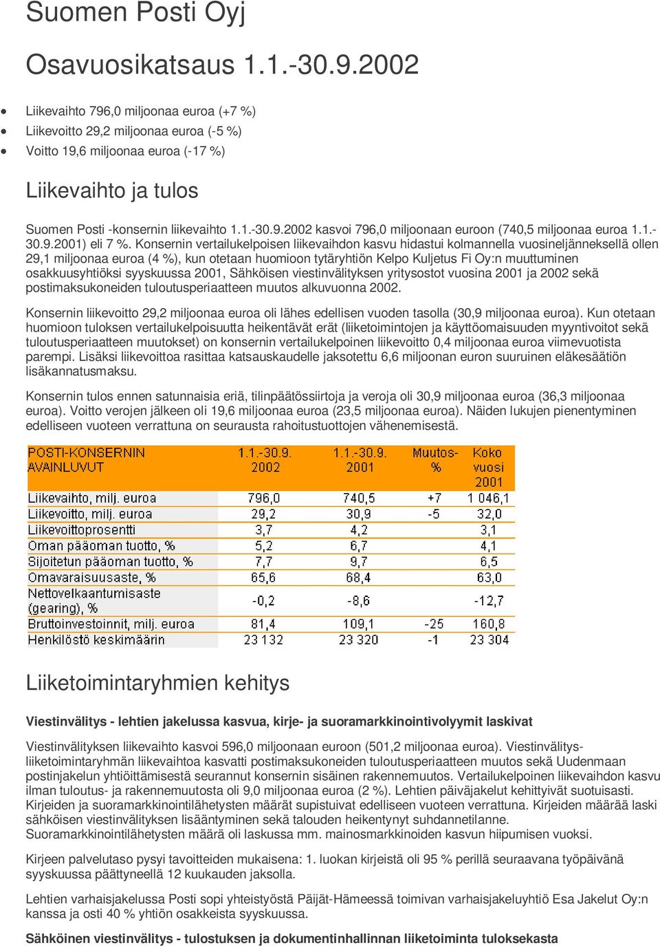 1.- 30.9.2001) eli 7 %.