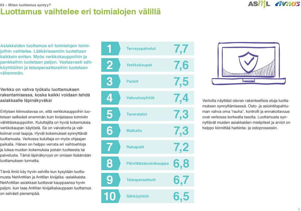 Verkko on vahva työkalu luottamuksen rakentamisessa, koska kaikki voidaan tehdä asiakkaalle läpinäkyväksi Erityisen kiinnostavaa on, että verkkokauppoihin luotetaan selkeästi enemmän kuin kivijalassa