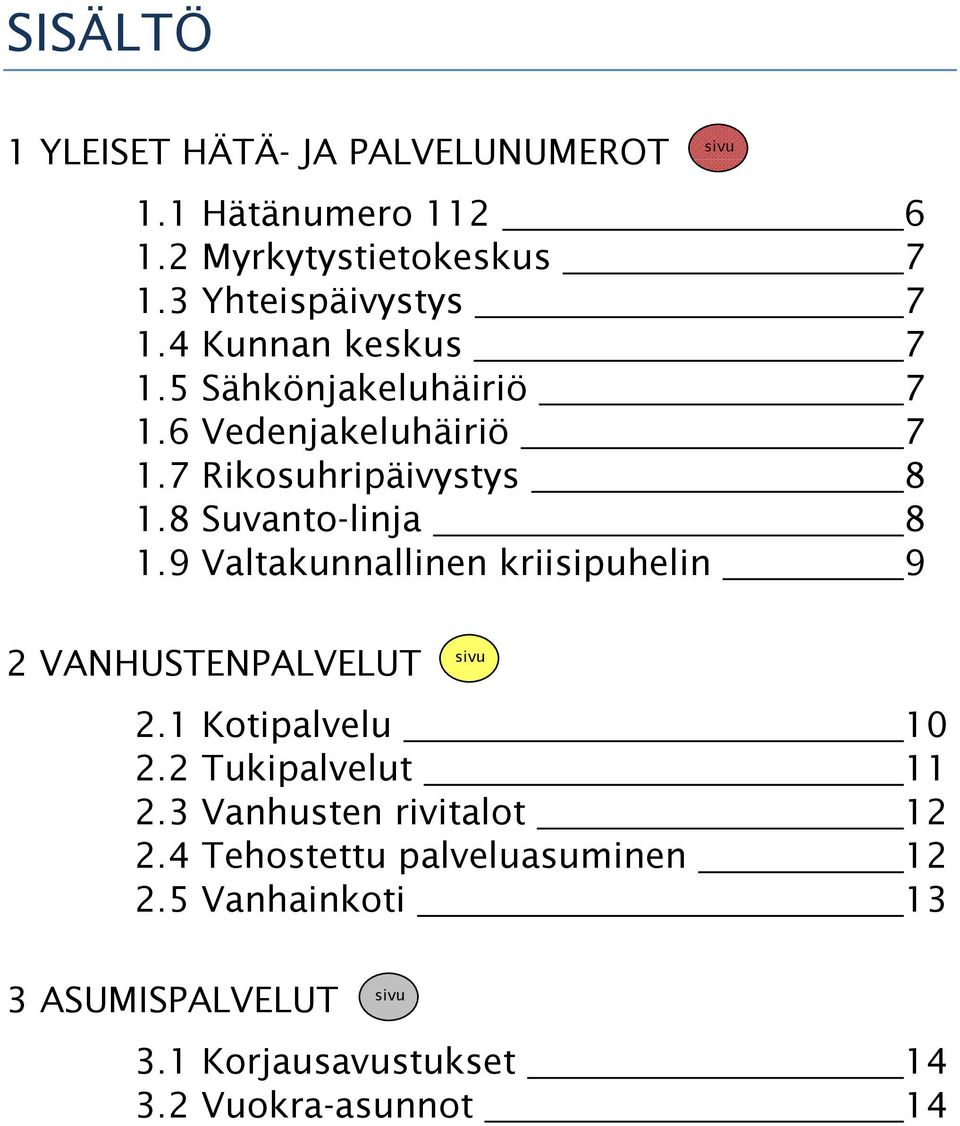 9 Valtakunnallinen kriisipuhelin 9 sivu 2 VANHUSTENPALVELUT sivu 2.1 Kotipalvelu 10 2.2 Tukipalvelut 11 2.