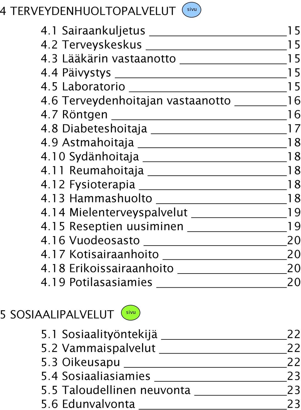 13 Hammashuolto 18 4.14 Mielenterveyspalvelut 19 4.15 Reseptien uusiminen 19 4.16 Vuodeosasto 20 4.17 Kotisairaanhoito 20 4.18 Erikoissairaanhoito 20 4.