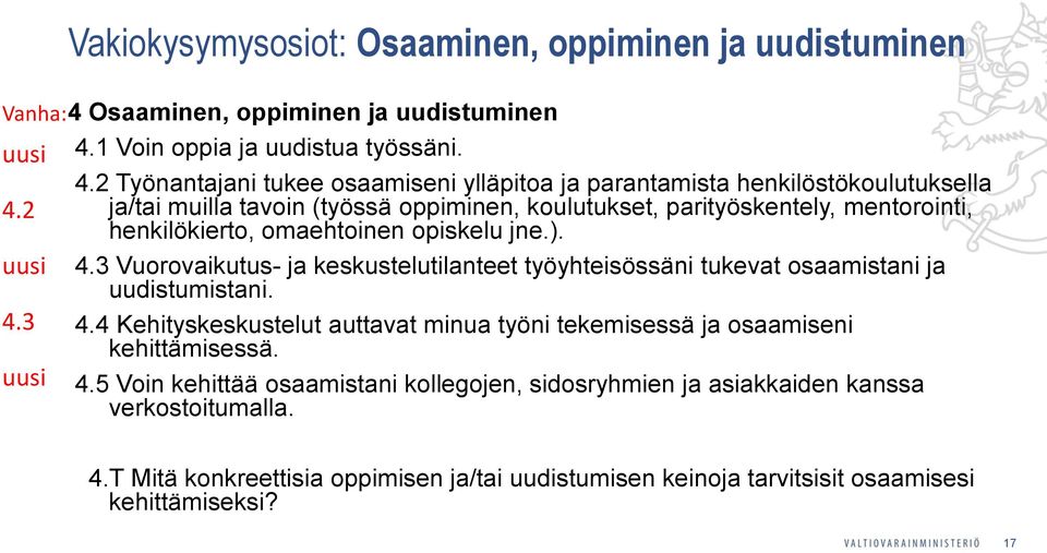 3 uusi Vakiokysymysosiot: Osaaminen, oppiminen ja uudistuminen 4 