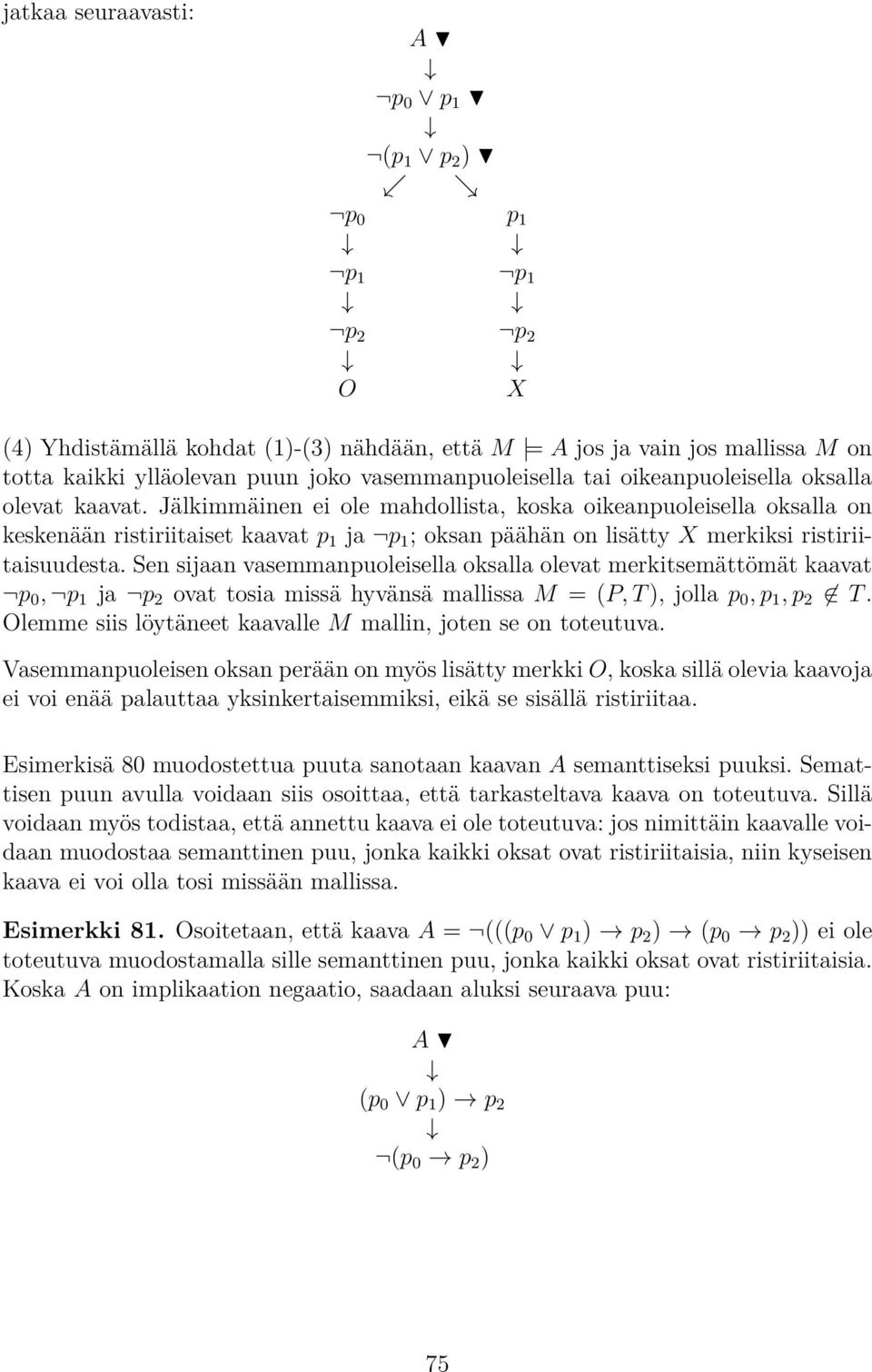 lisätty X merkiksi ristiriitaisuudesta Sen sijaan vasemmanpuoleisella oksalla olevat merkitsemättömät kaavat p 0, p 1 ja p 2 ovat tosia missä hyvänsä mallissa M =(P, T), jolla p 0,p 1,p 2 T Olemme