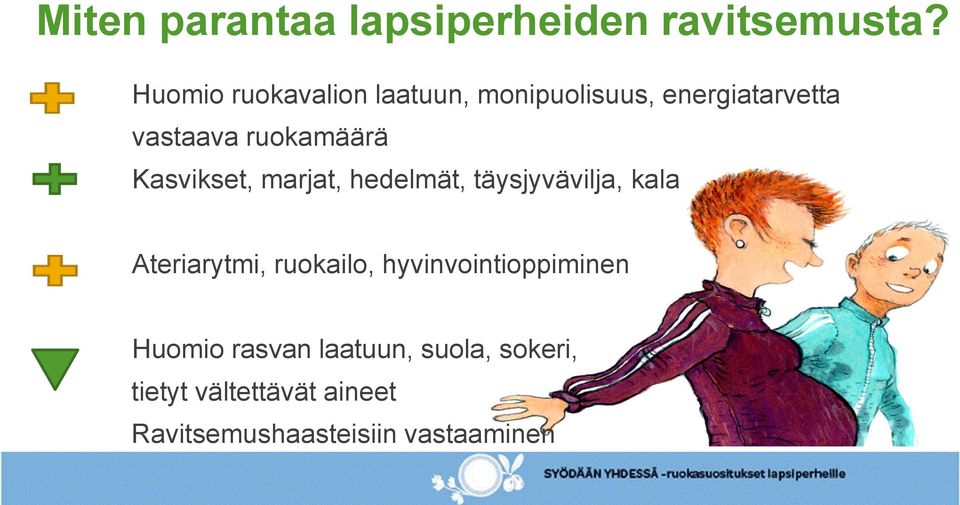 Kasvikset, marjat, hedelmät, täysjyvävilja, kala Ateriarytmi, ruokailo,