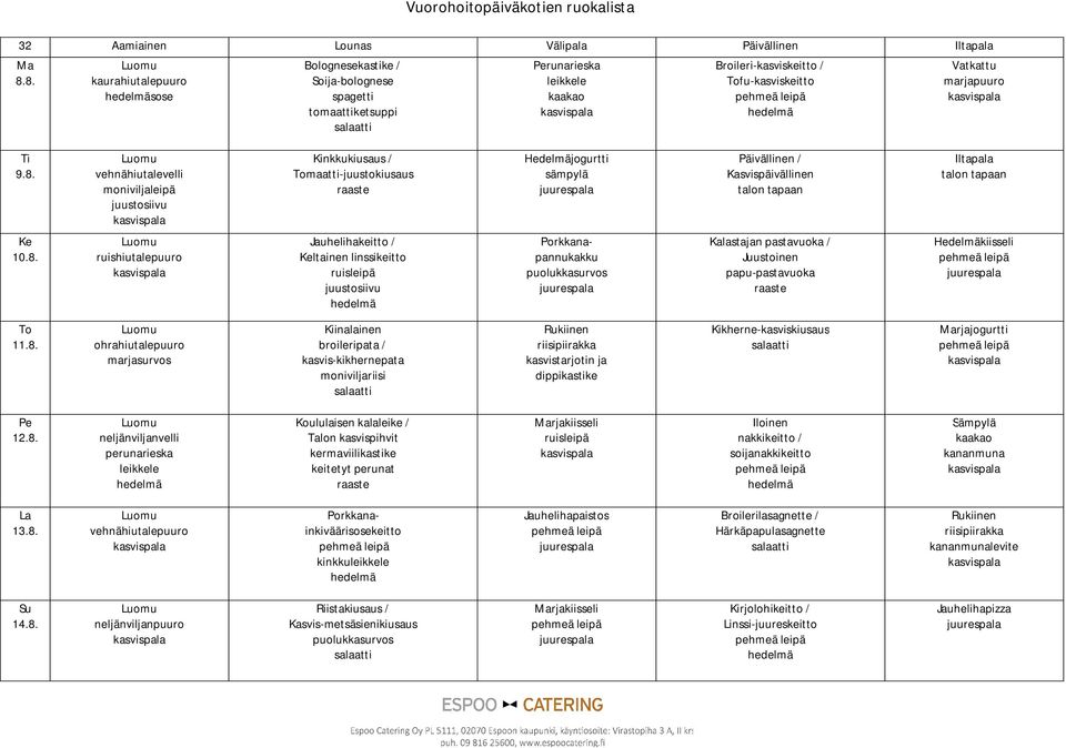 8. neljänviljanvelli Koululaisen kalaleike / Talon kasvispihvit kermaviilikastike Iloinen nakkikeitto / soijanakkikeitto kananmuna 13.8. Porkkanainkiväärisosekeitto kinkku Jauhelihapaistos Broilerilasagnette / Härkäpapulasagnette 14.