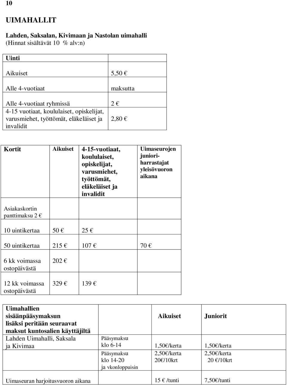 junioriharrastajat yleisövuoron aikana Asiakaskortin panttimaksu 2 10 uintikertaa 50 25 50 uintikertaa 215 107 70 6 kk voimassa ostopäivästä 12 kk voimassa ostopäivästä 202 329 139 Uimahallien