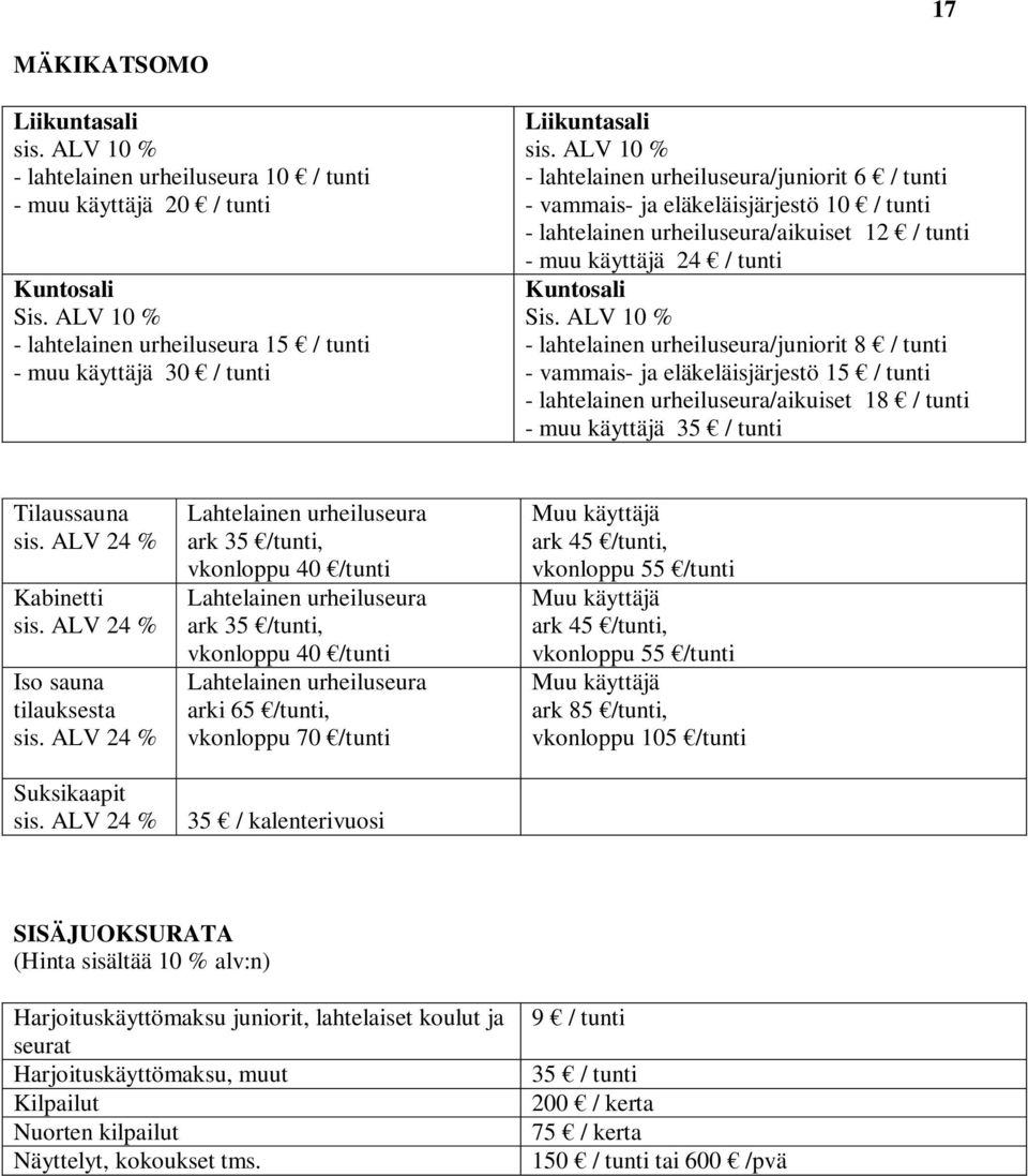 ALV 10 % - lahtelainen urheiluseura/juniorit 6 / tunti - vammais- ja eläkeläisjärjestö 10 / tunti - lahtelainen urheiluseura/aikuiset 12 / tunti - muu käyttäjä 24 / tunti Kuntosali Sis.