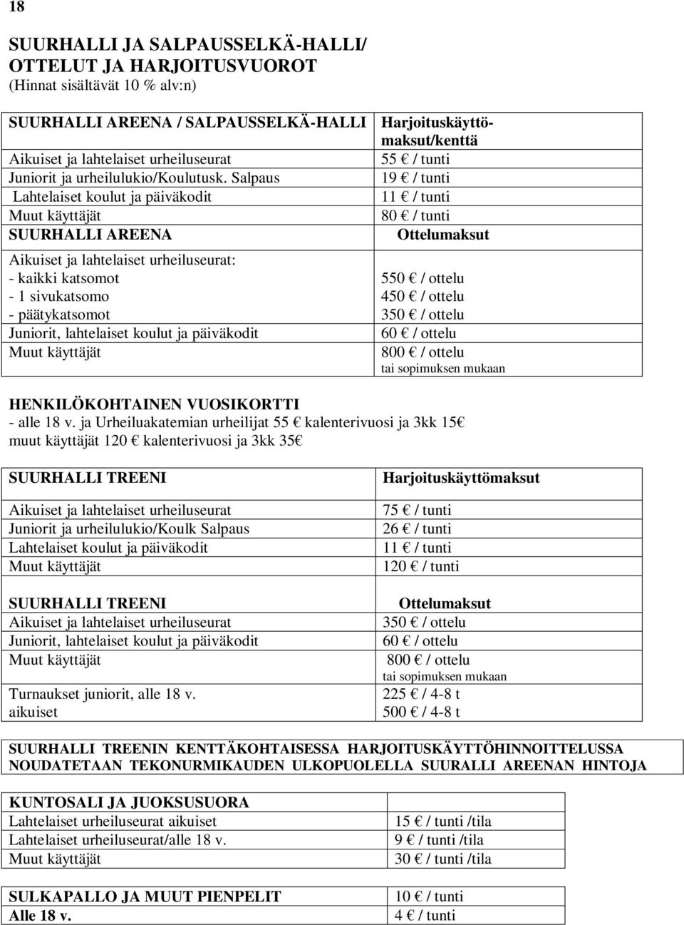 Salpaus 19 / tunti Lahtelaiset koulut ja päiväkodit 11 / tunti Muut käyttäjät 80 / tunti SUURHALLI AREENA Ottelumaksut Aikuiset ja lahtelaiset urheiluseurat: - kaikki katsomot - 1 sivukatsomo -