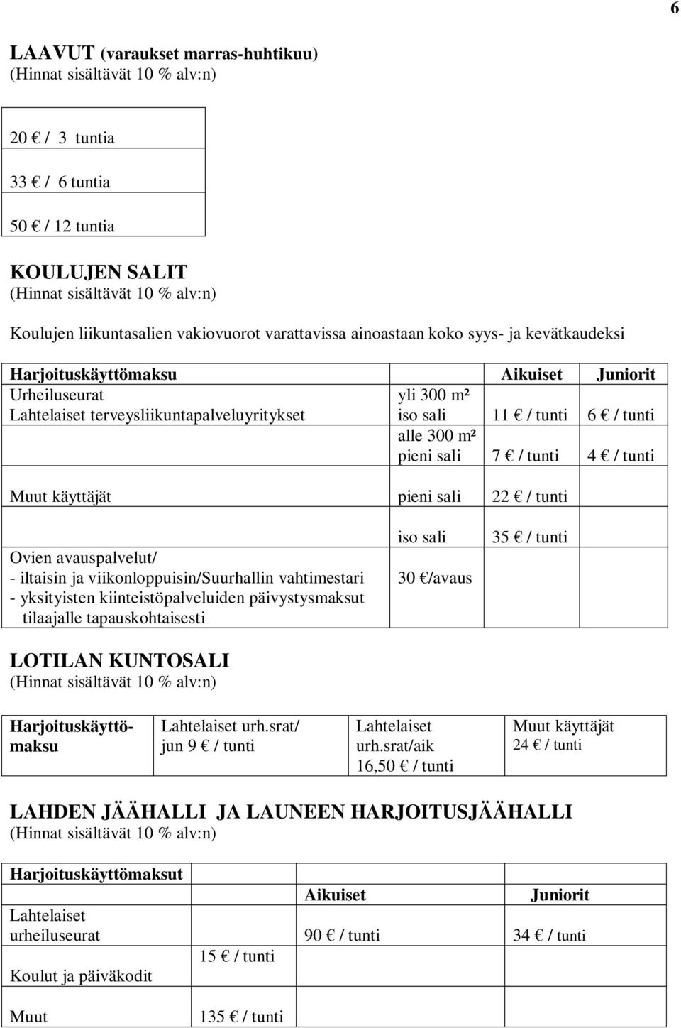 m² pieni sali 7 / tunti 4 / tunti Muut käyttäjät pieni sali 22 / tunti Ovien avauspalvelut/ - iltaisin ja viikonloppuisin/suurhallin vahtimestari - yksityisten kiinteistöpalveluiden päivystysmaksut