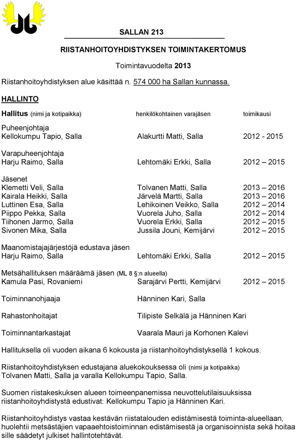 Erkki, Salla 2012 2015 Jäsenet Klemetti Veli, Salla Tolvanen Matti, Salla 2013 2016 Kairala Heikki, Salla Järvelä Martti, Salla 2013 2016 Luttinen Esa, Salla Lehikoinen Veikko, Salla 2012 2014 Piippo