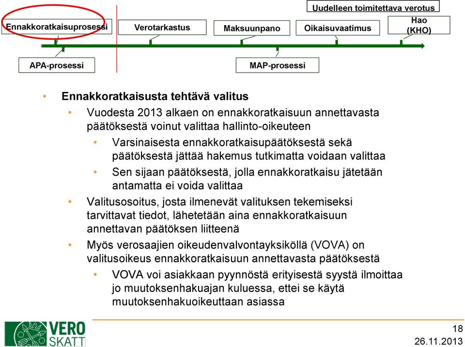 päätöksestä, jolla ennakkoratkaisu jätetään antamatta ei voida valittaa Valitusosoitus, josta ilmenevät valituksen tekemiseksi tarvittavat tiedot, lähetetään aina ennakkoratkaisuun annettavan