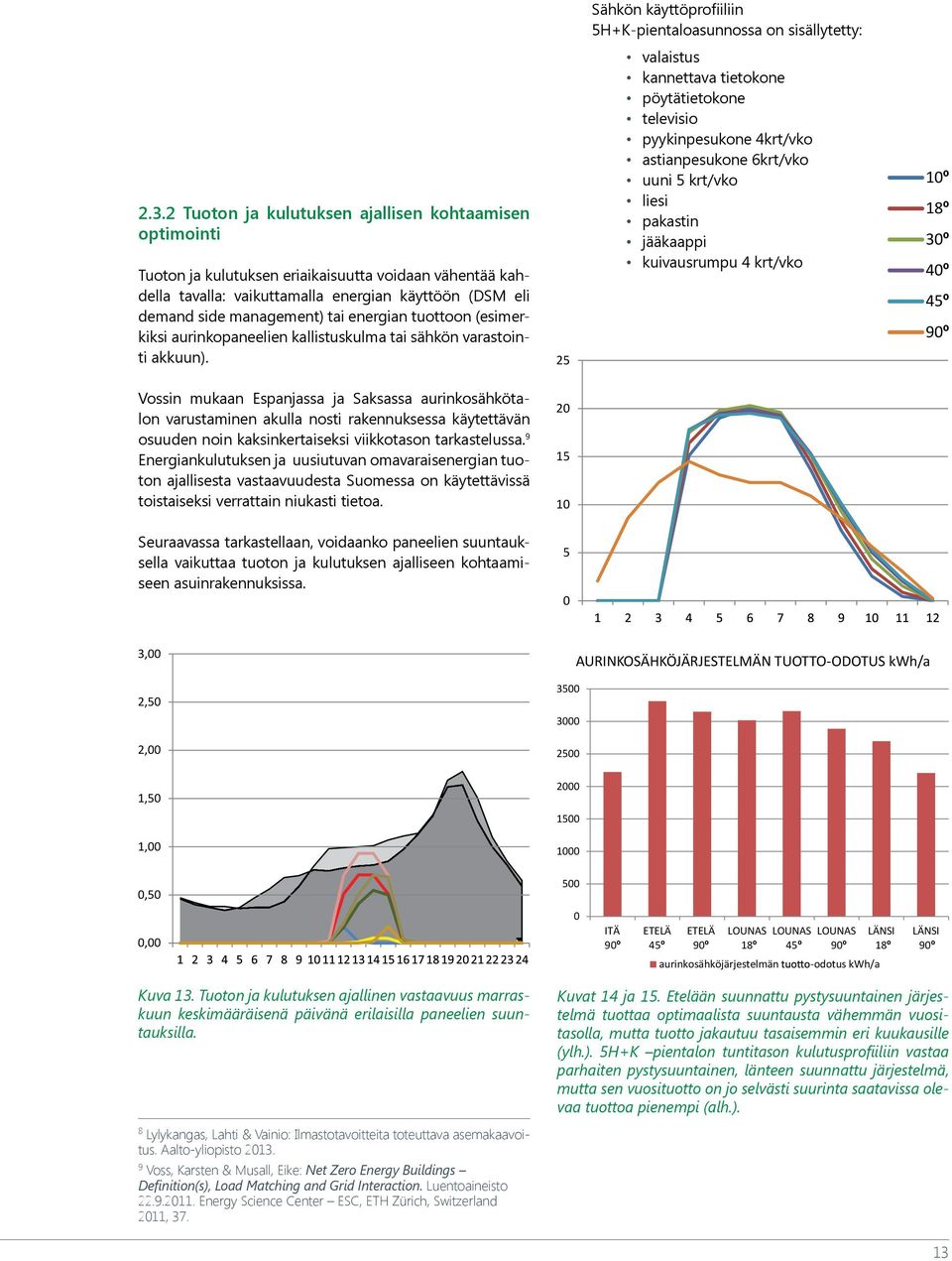 energian tuottoon (esimerkiksi aurinkopaneelien kallistuskulma tai sähkön varastointi akkuun).