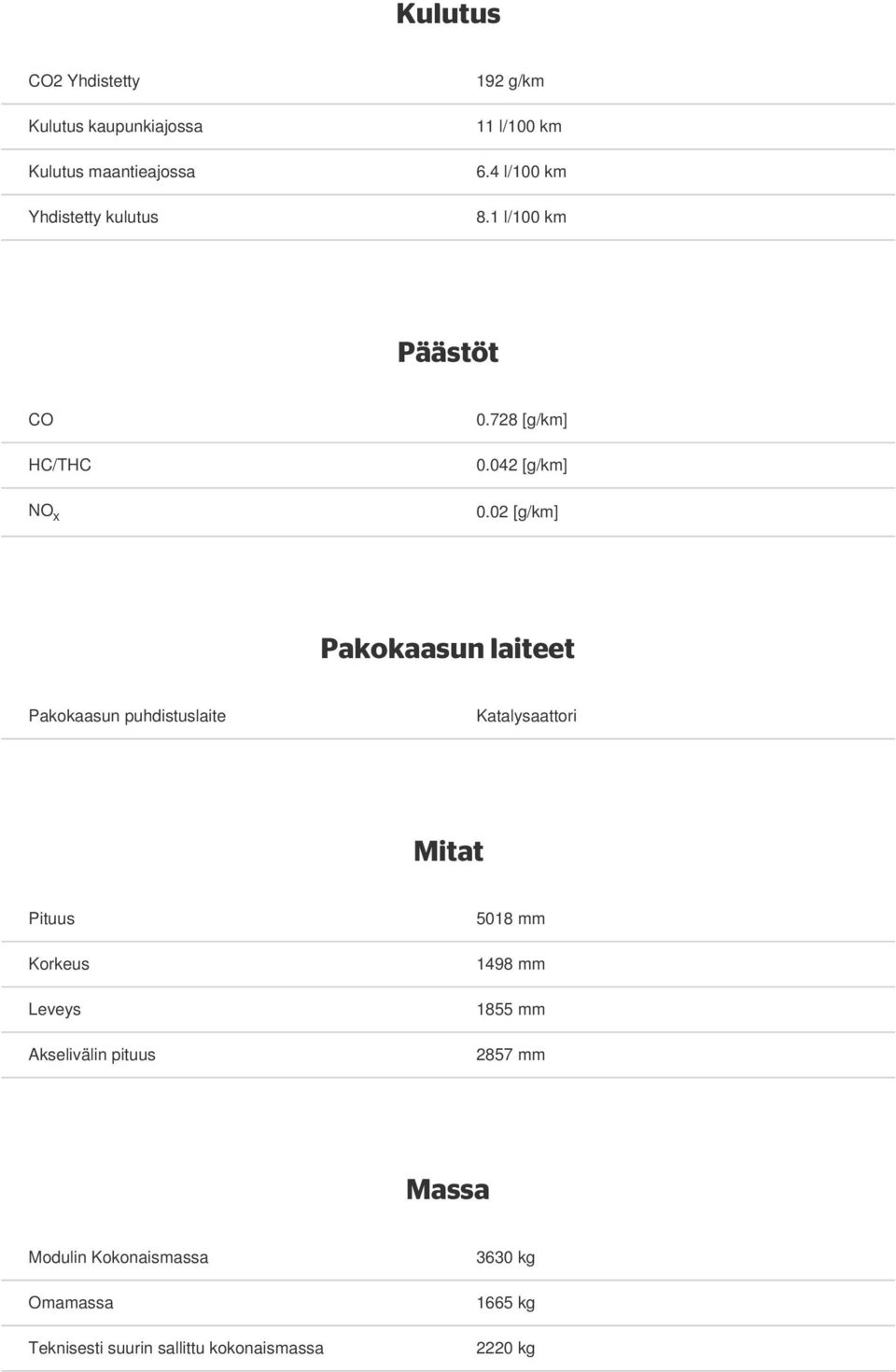 02 [g/km] Pakokaasun laiteet Pakokaasun puhdistuslaite Katalysaattori Mitat Pituus Korkeus Leveys