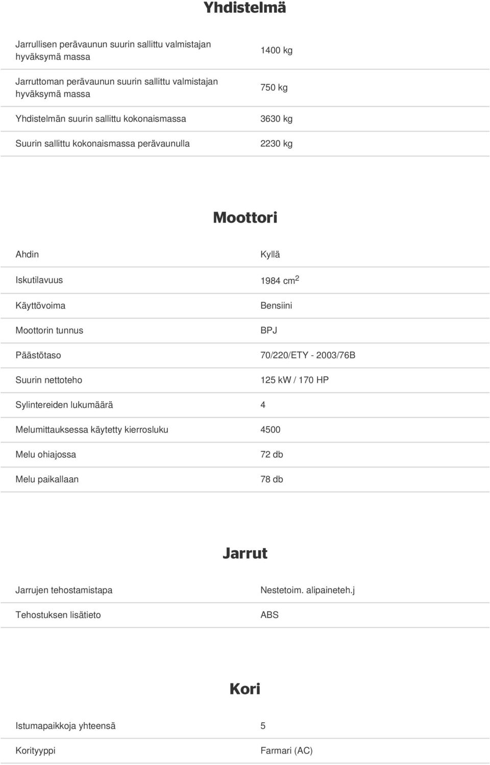 tunnus Bensiini BPJ Päästötaso 70/220/ETY - 2003/76B Suurin nettoteho 125 kw / 170 HP Sylintereiden lukumäärä 4 Melumittauksessa käytetty kierrosluku 4500 Melu