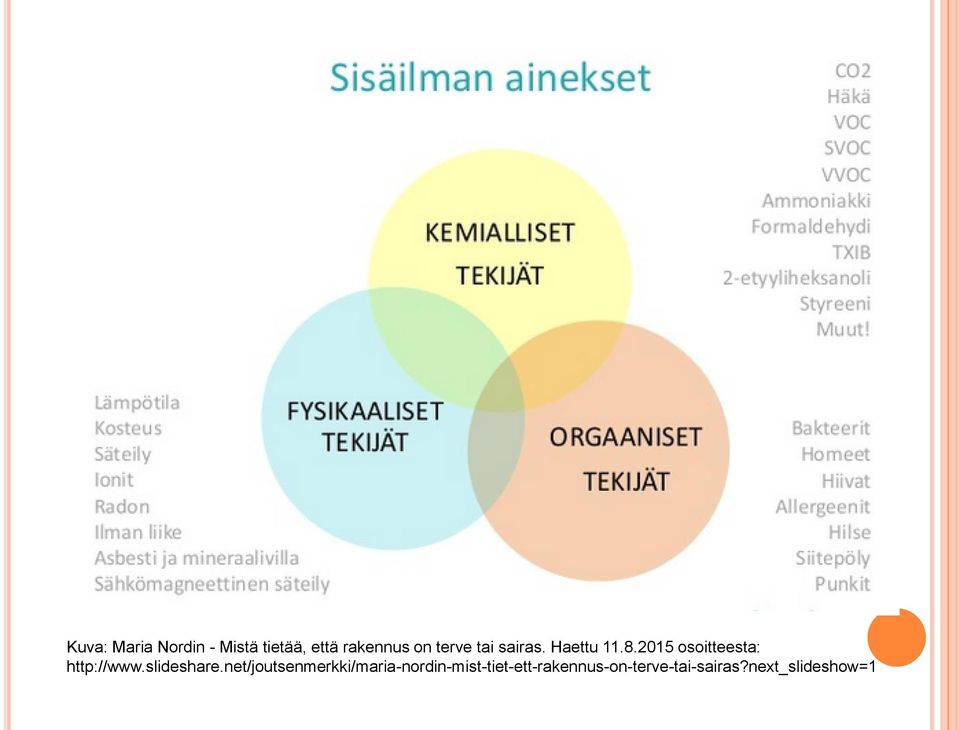 2015 osoitteesta: http://www.slideshare.