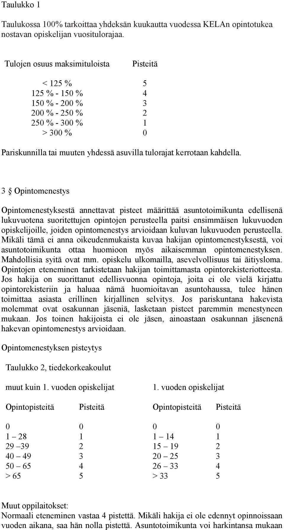 3 Opintomenestys Opintomenestyksestä annettavat pisteet määrittää asuntotoimikunta edellisenä lukuvuotena suoritettujen opintojen perusteella paitsi ensimmäisen lukuvuoden opiskelijoille, joiden