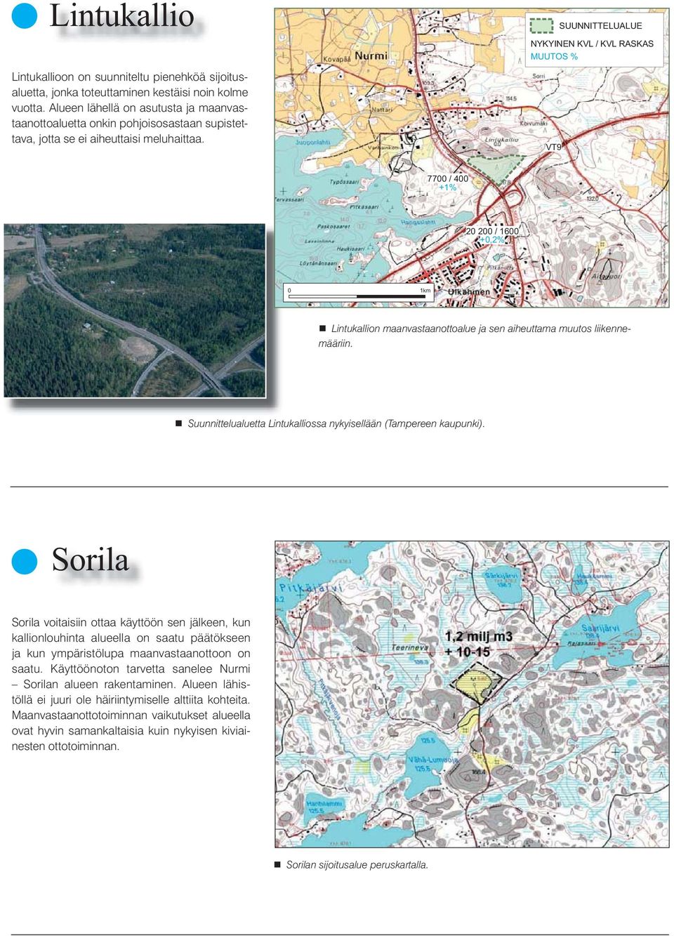 VT9 SUUNNITTELUALUE NYKYINEN KVL / KVL RASKAS MUUTOS % 7700 / 400 +1% 20 200 / 1600 +0,2% 0 1km Lintukallion maanvastaanottoalue ja sen aiheuttama muutos liikennemääriin.