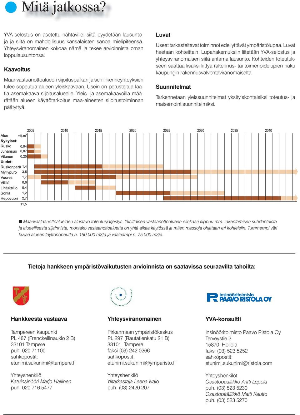 Usein on perusteltua laatia asemakaava sijoitusalueelle. Yleis- ja asemakaavoilla määrätään alueen käyttötarkoitus maa-ainesten sijoitustoiminnan päätyttyä.