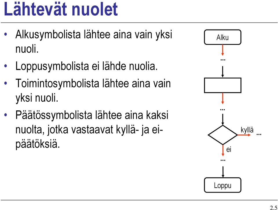 Toimintosymbolista lähtee aina vain yksi nuoli.