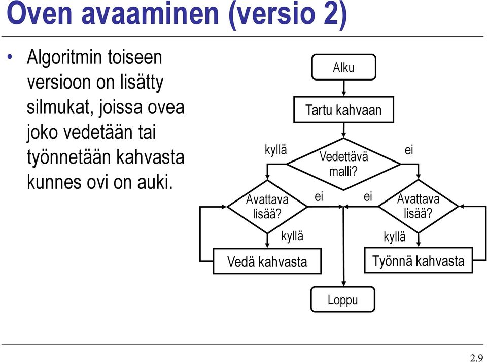 kahvasta kunnes ovi on auki. Avattava lisää?