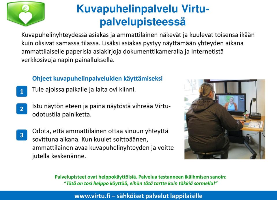 Ohjeet kuvapuhelinpalveluiden käyttämiseksi 1 Tule ajoissa paikalle ja laita ovi kiinni. 2 3 Istu näytön eteen ja paina näytöstä vihreää Virtuodotustila painiketta.