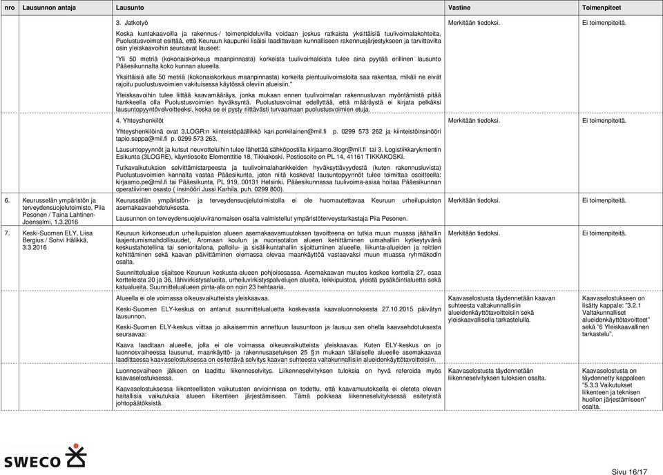 kunnalliseen rakennusjärjestykseen ja tarvittavilta osin yleiskaavoihin seuraavat lauseet: Yli 50 metriä (kokonaiskorkeus maanpinnasta) korkeista tuulivoimaloista tulee aina pyytää erillinen lausunto