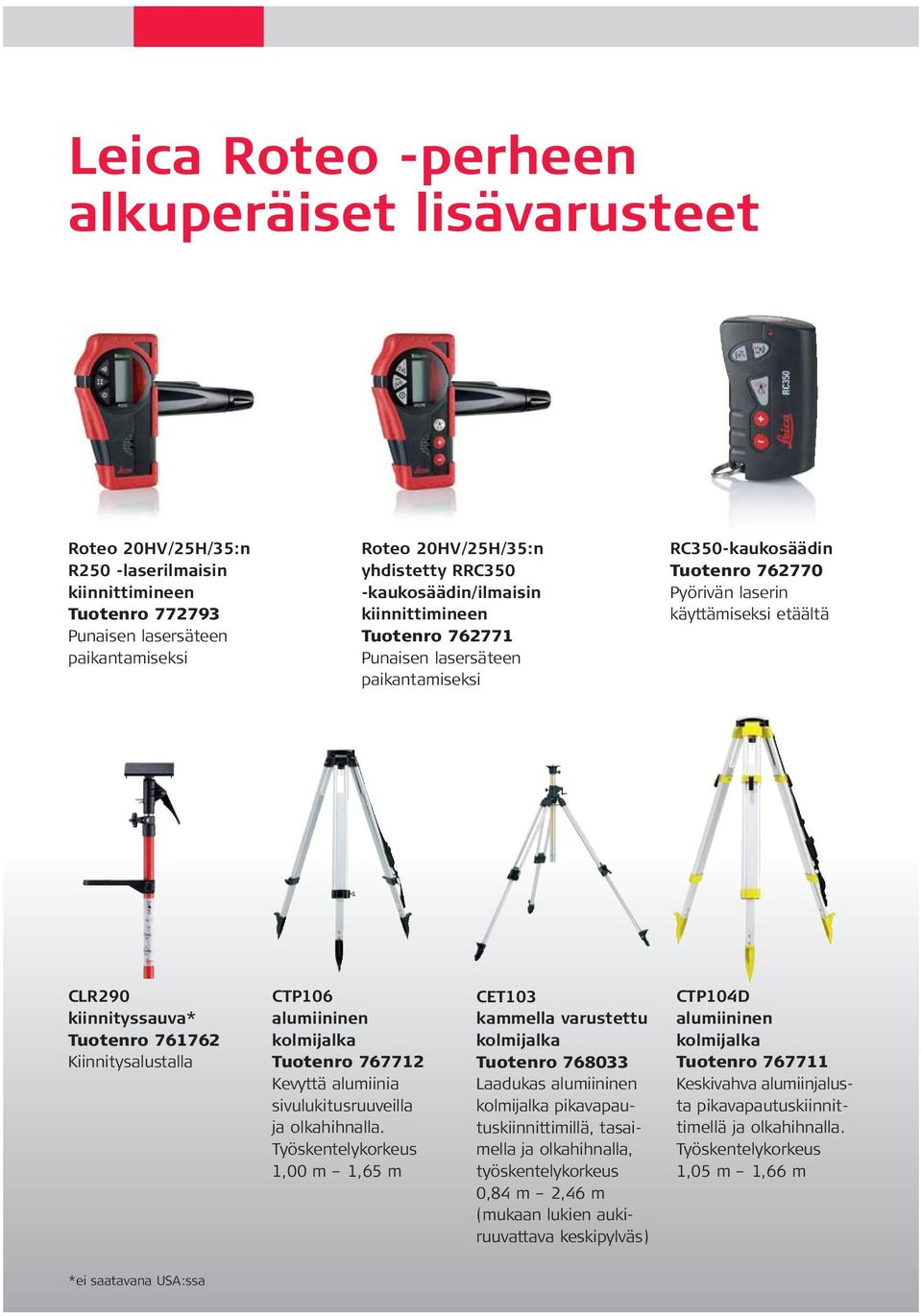 761762 Kiinnitysalustalla CTP106 alumiininen kolmijalka Tuotenro 767712 Kevyttä alumiinia sivulukitusruuveilla ja olkahihnalla.