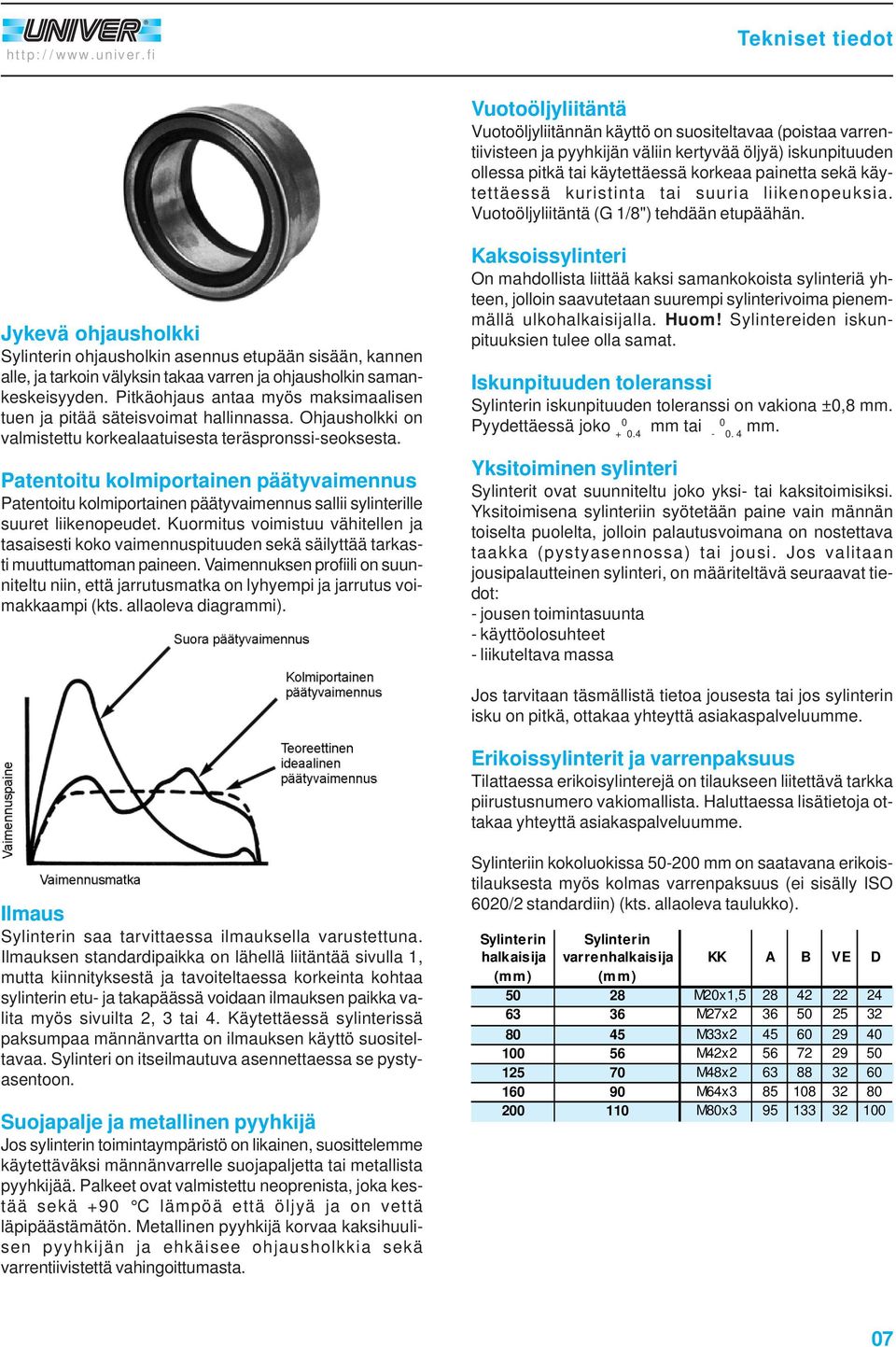 painetta sekä käytettäessä kuristinta tai suuria liikenopeuksia. Vuotoöljyliitäntä (G 1/8") tehdään etupäähän.