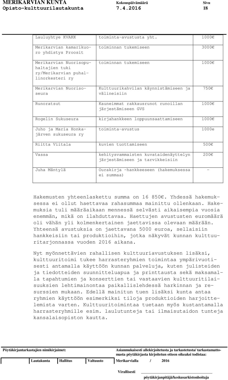 Runoratsut Kulttuurikahvilan käynnistämiseen ja välineisiin Kauneimmat rakkausrunot runoillan järjestämiseen GVS 750 1000 Rogelin Sukuseura kirjahankkeen loppuunsaattamiseen 1000 Juho ja Maria