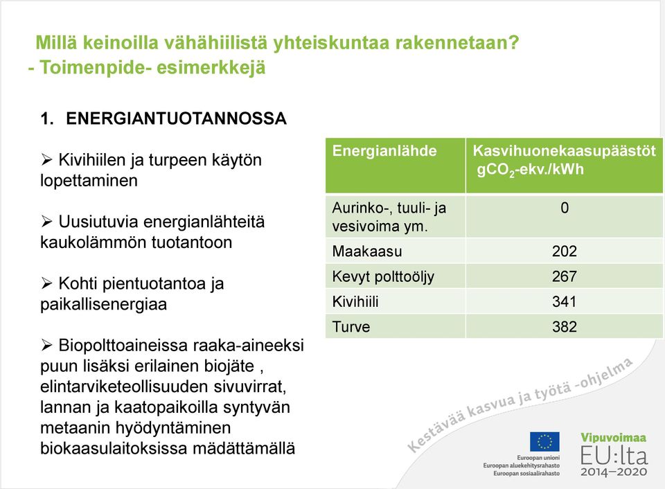 paikallisenergiaa Biopolttoaineissa raaka-aineeksi puun lisäksi erilainen biojäte, elintarviketeollisuuden sivuvirrat, lannan ja kaatopaikoilla