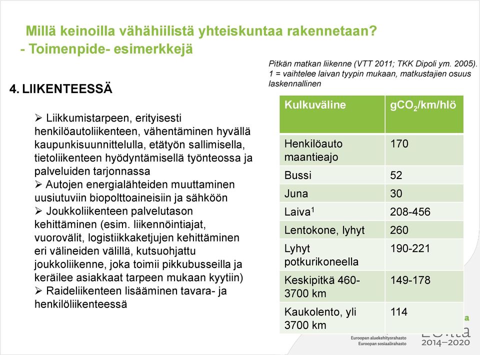 tarjonnassa Autojen energialähteiden muuttaminen uusiutuviin biopolttoaineisiin ja sähköön Joukkoliikenteen palvelutason kehittäminen (esim.