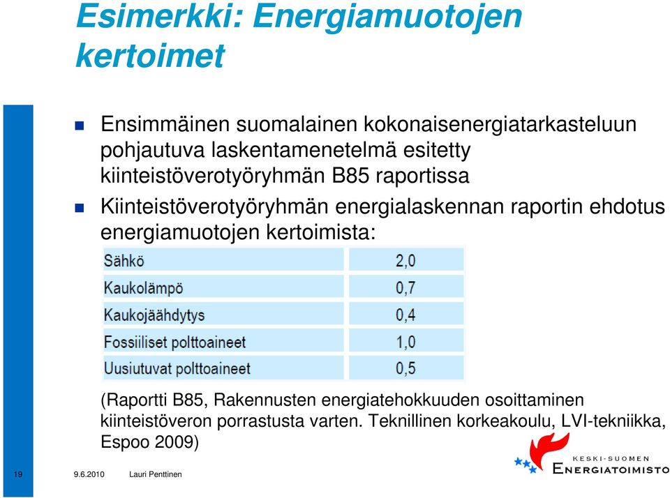 energialaskennan raportin ehdotus energiamuotojen kertoimista: (Raportti B85, Rakennusten