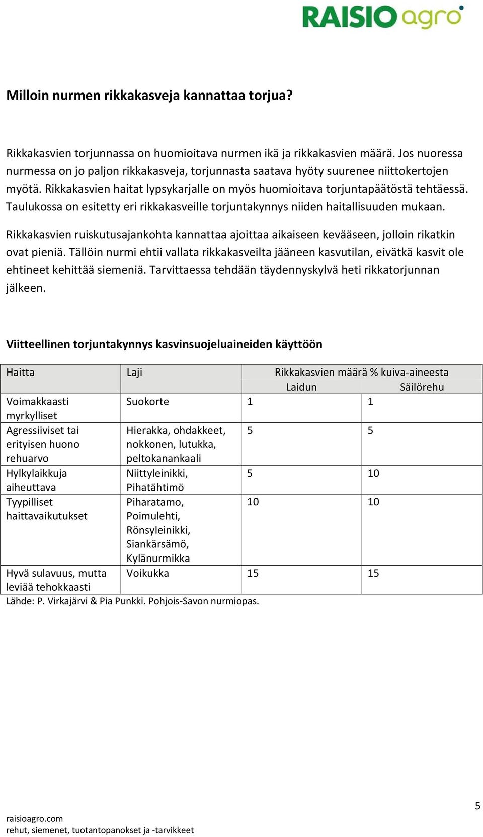 Taulukossa on esitetty eri rikkakasveille torjuntakynnys niiden haitallisuuden mukaan. Rikkakasvien ruiskutusajankohta kannattaa ajoittaa aikaiseen kevääseen, jolloin rikatkin ovat pieniä.