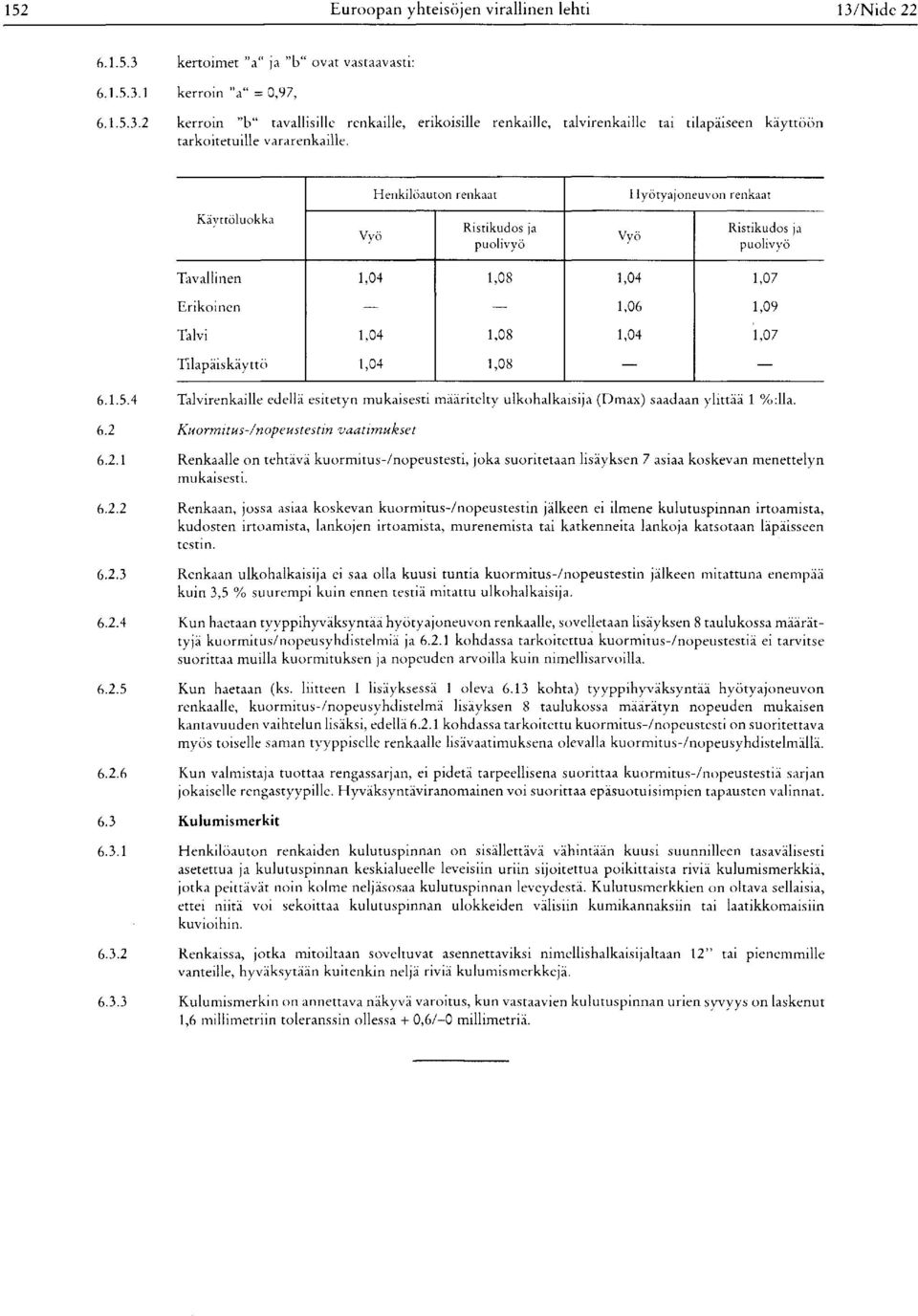 1,04 1,08 6.1.5.4 Talvirenkaille edellä esitetyn mukaisesti määritelty ulkohalkaisija (Dmax) saadaan ylittää 1 %:lla. 6.2 