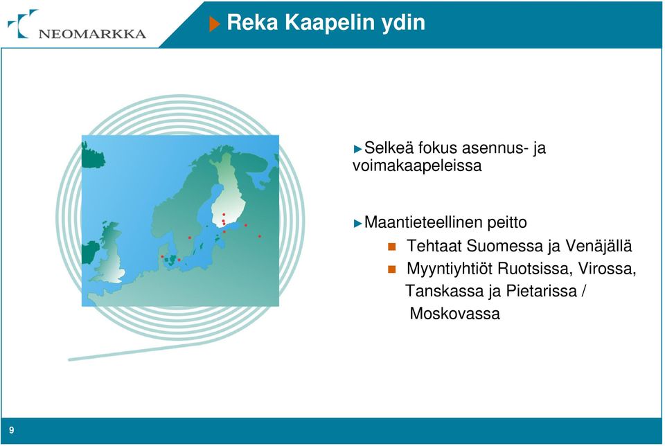 Tehtaat Suomessa ja Venäjällä Myyntiyhtiöt