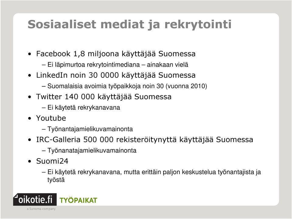 Suomessa Ei käytetä rekrykanavana Youtube Työnantajamielikuvamainonta IRC-Galleria 500 000 rekisteröitynyttä käyttäjää