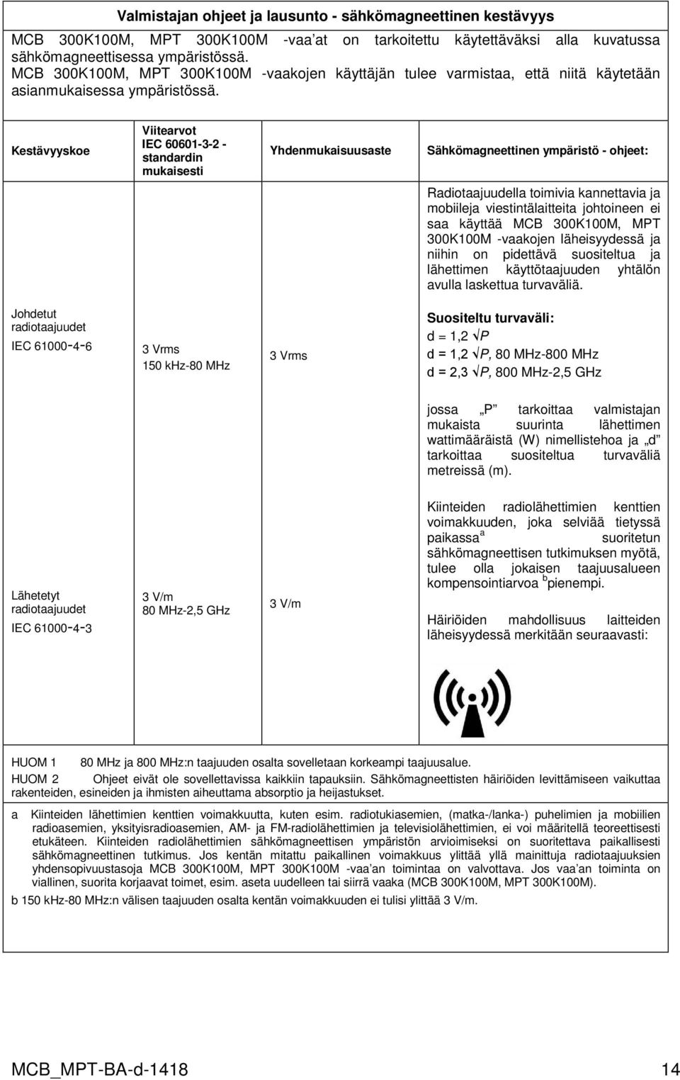 Kestävyyskoe Viitearvot IEC 60601-3-2 - standardin mukaisesti Yhdenmukaisuusaste Sähkömagneettinen ympäristö - ohjeet: Radiotaajuudella toimivia kannettavia ja mobiileja viestintälaitteita johtoineen