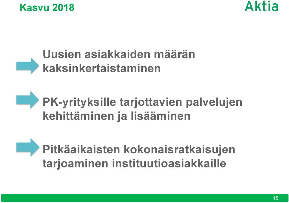 palvelujen kehittäminen ja lisääminen