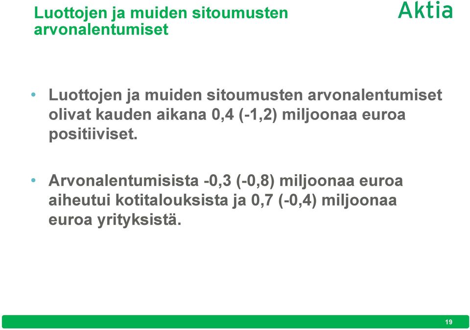 miljoonaa euroa positiiviset.