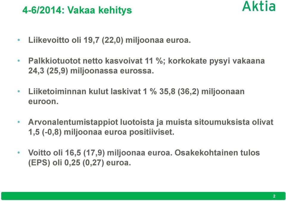 Liiketoiminnan kulut laskivat 1 % 35,8 (36,2) miljoonaan euroon.