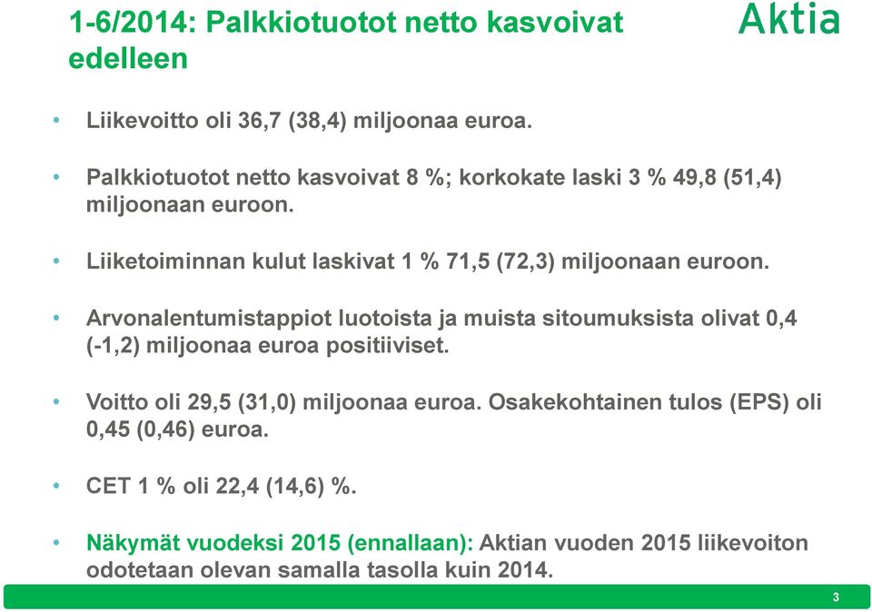 Liiketoiminnan kulut laskivat 1 % 71,5 (72,3) miljoonaan euroon.